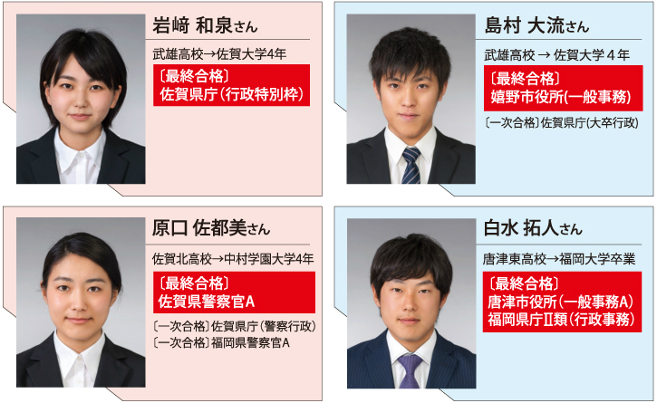 画像:合格者