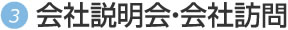 会社説明会・会社訪問