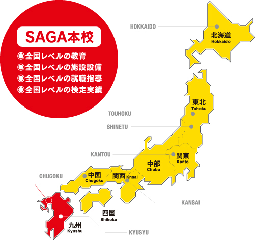 ネットワーク
