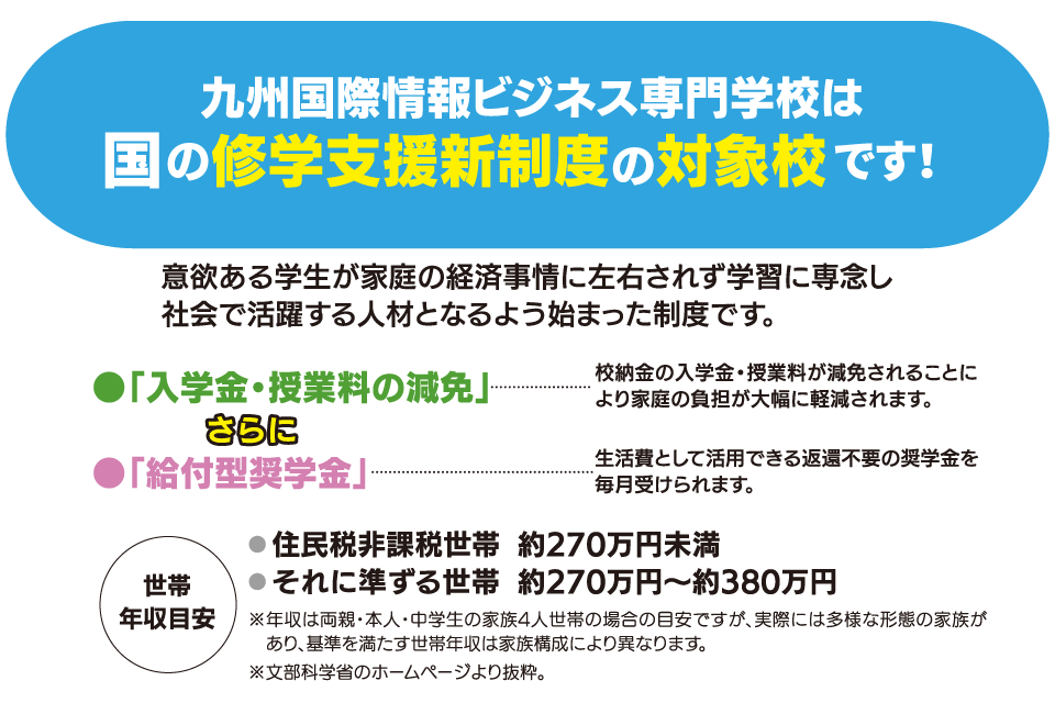 修学支援新制度の認定校です!