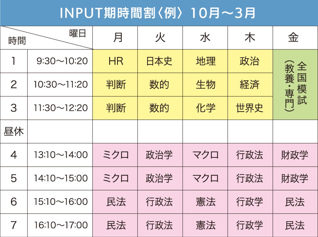 公務員講座 10月~3月