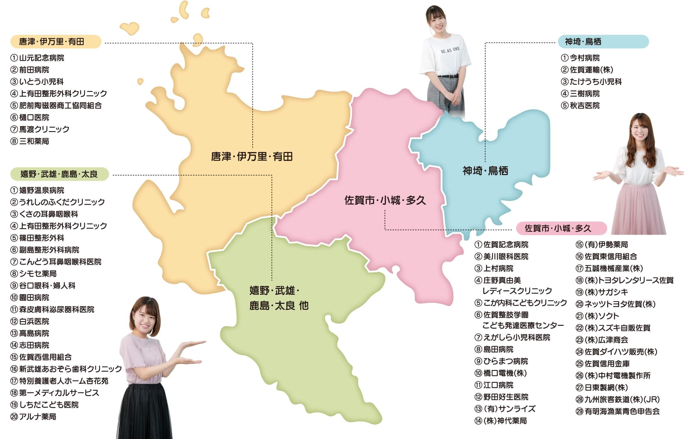 佐賀県内の就職先
